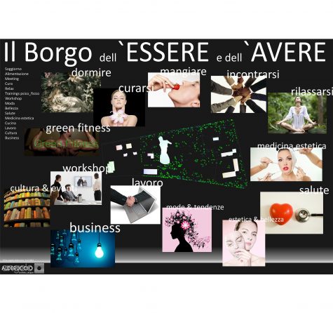 Borgo dell’Essere_dell’Avere_Concept_Manifesto_2013